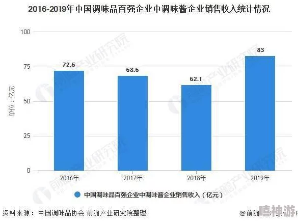 亚洲 国产 欧美 精华：多元文化交融下的影视作品与市场趋势分析，探讨各地区特色与影响力