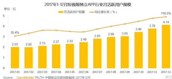 国产高清黄片市场逐渐扩大，用户需求激增，相关产业链发展迅速，引发社会各界关注与讨论