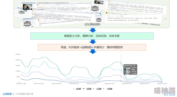 麻花MD0190苏畅：探讨其在现代生活中的应用与影响，分析用户体验及市场反馈的综合研究