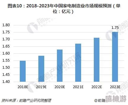 欧美人与善交互：促进文化交流与理解的最新进展与未来发展方向分析