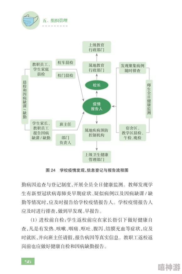 双点校园：提升课程等级的有效方法与策略指南