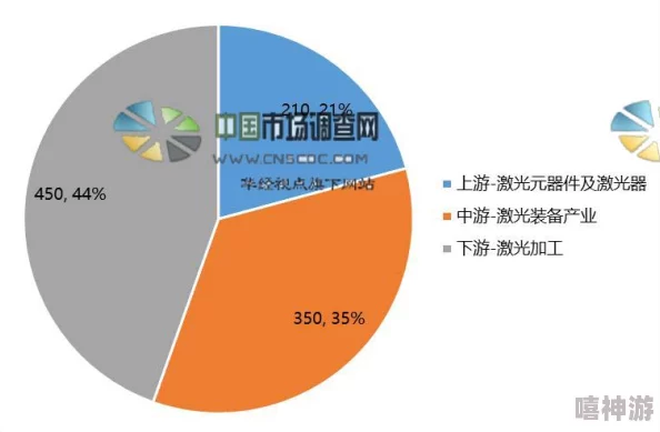 三角洲行动深度解析：塞伊德攻打策略与配置全面剖析