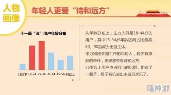 色天堂在线下载：探讨其在数字娱乐领域的影响与用户体验分析