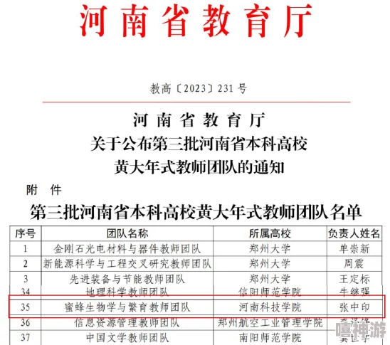 安柏的繁殖任务：了解安柏的生物学特性、繁殖习性及其在生态系统中的重要性