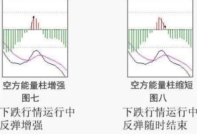 环形战争中侵染值的具体作用及影响深度解析