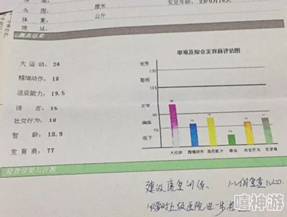 我学生的妈妈ID：如何通过家长的身份信息助力孩子成长与发展的有效策略分析