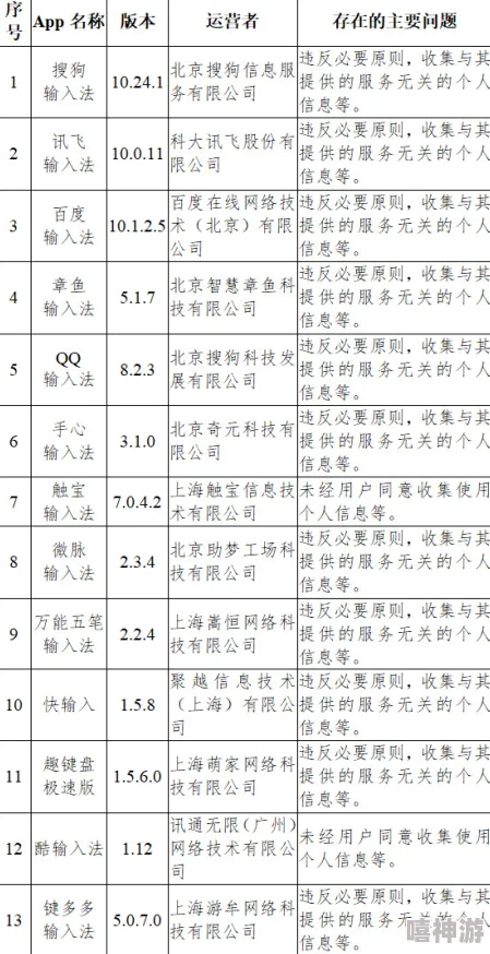 原神5.1版本灼灼彩菊高效采集攻略：推荐路线助你全收集81个