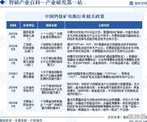 成色1.220.38：探讨其在现代材料科学中的应用与发展趋势的研究分析