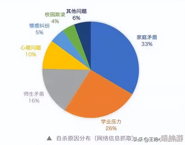 草莓视频黄版：探讨其在网络文化中的影响及对青少年心理健康的潜在风险分析