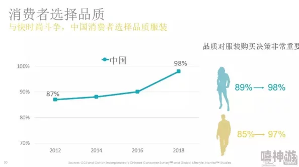 嫩叶草m码和欧洲码在穿着舒适度上有何不同视频？相关研究与消费者反馈分析