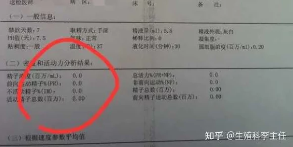 榨精病楝7：探讨其对男性生殖健康的影响及相关机制研究与临床案例分析