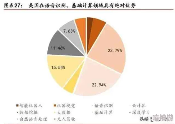 91插插插影库：最新动态与发展进程，带你了解行业趋势与未来展望