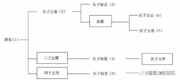 转化大师任务源生之能：震惊！一位普通人竟掌握了改变世界的超能力，背后故事令人难以置信！