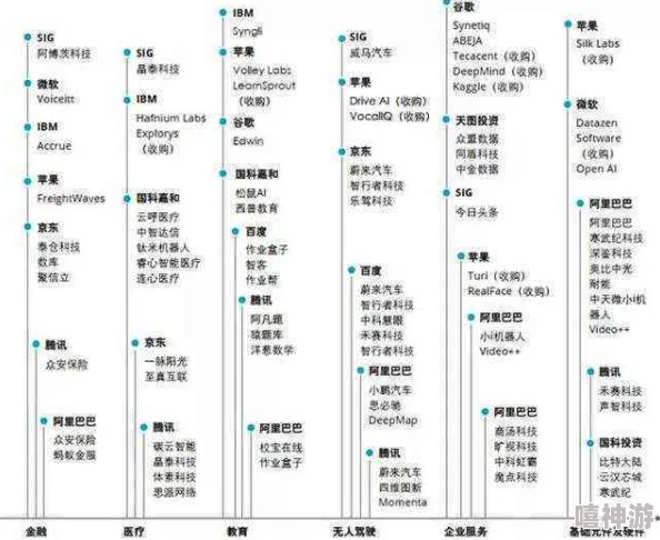 JavaScript中国：深入探讨JavaScript在中国的发展历程、应用场景及未来趋势的全面分析