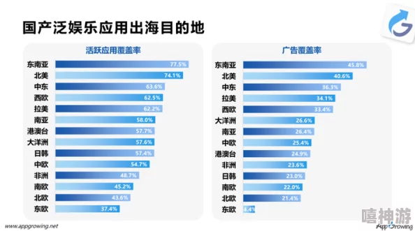 欧美mv日韩mv国产：分析不同地区音乐视频的风格、文化背景及其对全球音乐产业的影响与发展趋势