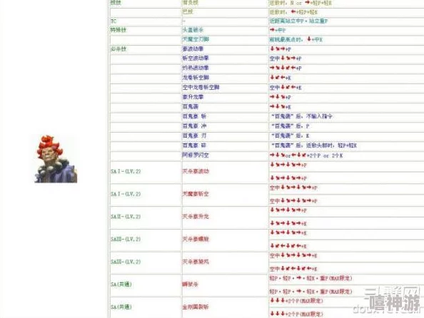 摔跤霸王游戏出招表全面深度解析与攻略指南