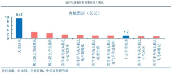 羞羞漫画cnmo：解析热门内容的影响力与用户群体特点，探讨其在网络文化中的地位与未来发展潜力