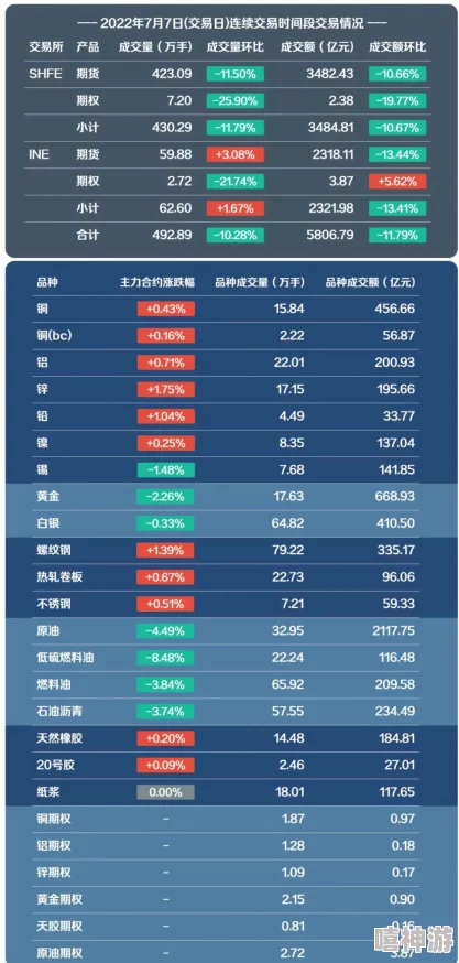 震惊！免费行情网站app页面入口全面升级，功能强大到你无法想象！免费行情网站app页面入口