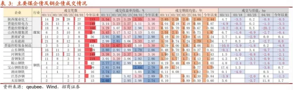 免费的行情网站app入口：惊人的发现，这款免费应用成为投资者必备工具，瞬间掌握实时行情！