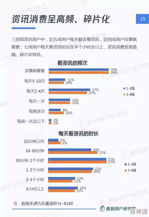 视频一区二区国产无限在线观看：震惊！全网用户疯狂涌入，观看人数瞬间突破百万大关，引发热议！