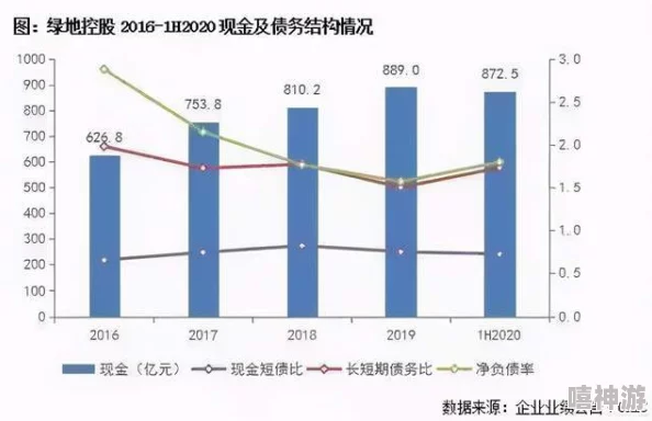 绿巨人黑科技聚合板：一种新型环保材料，结合了高强度与轻量化特性，广泛应用于建筑和交通领域