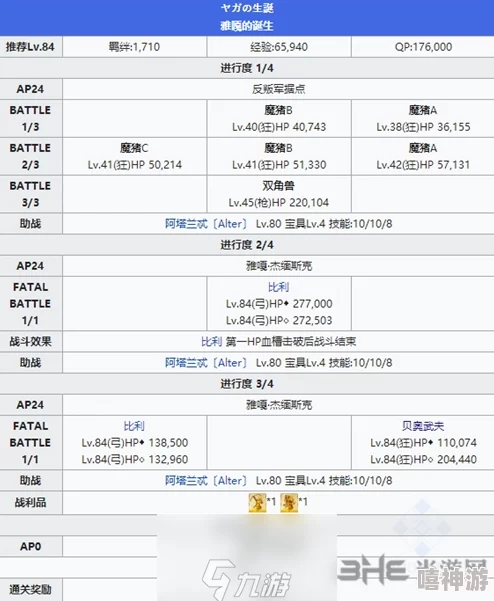 FGO永久冻土帝国惊喜攻略：2.1章比利小子BOSS战必胜技巧与全新打法揭秘！