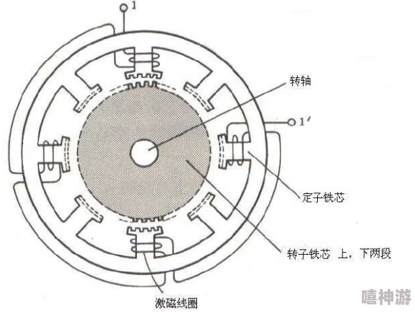 啊哈哈又加了一根手指研究小组成功将机械手指的灵敏度提高了20%