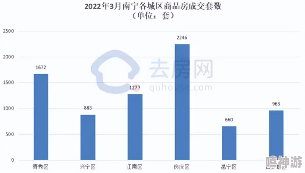 一区二区三区四区在线视频资源更新至第10集持续更新中