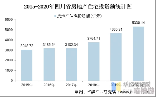 亚洲ss据传某位明星因投资失利损失惨重已抵押多处房产