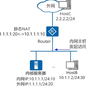 禁漫天堂发生错误疑似服务器故障用户无法访问大量漫画资源丢失