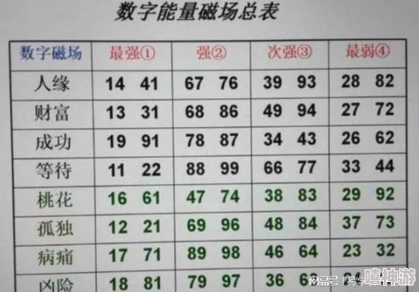 神马888象征财富和好运的数字组合在不同文化中的含义及应用探索