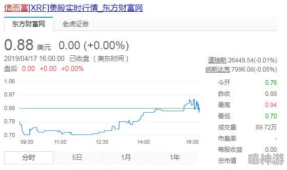 夜明珠标准开奖ymz02风险网友质疑平台安全性及奖金兑付情况