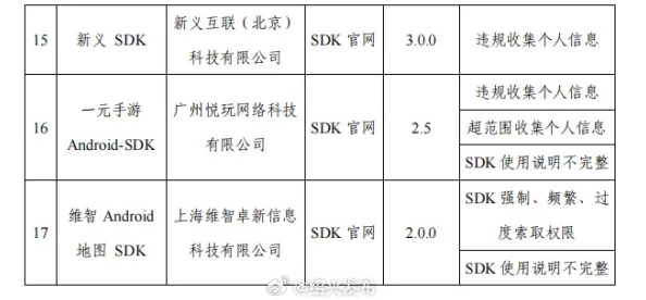 国产精品手机在线播放涉嫌传播非法内容已被举报