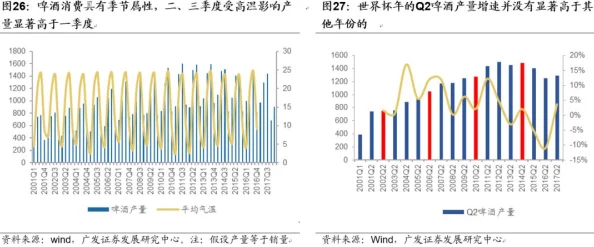 黄色一极片因其精细的做工品质卓越为何销量如此之高