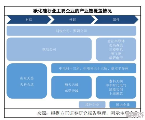 2024热门天域幻想仙斗会：万金油组合搭配全解析