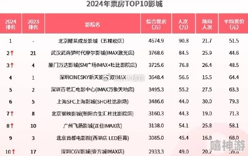 四虎最新海外地域名为什么种类繁多选择丰富为何吸引众多影迷