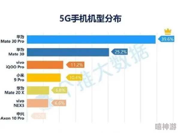 99热为何如此受欢迎便捷的购物方式和实惠的价格吸引了众多消费者