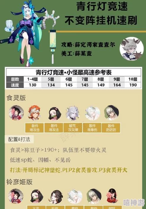 阴阳师手游2024最新热门觉醒速刷技巧，老司机深度解析攻略