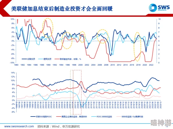 2024热门解析：女神的征途——高效资源分配与策略技巧详解