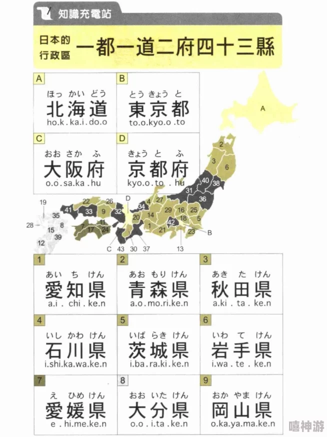 日本三级一区行政区划的划分和历史沿革研究