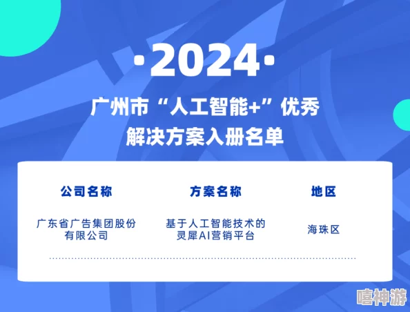 成全视频免费CRM赋能企业高效增长AI驱动销售一体化