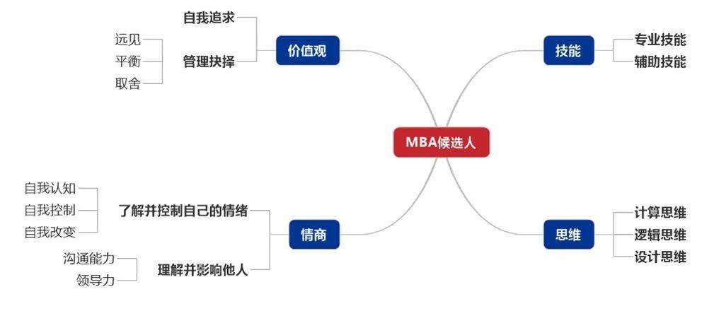 域名注册时应着重关注的几大关键要素与注意事项