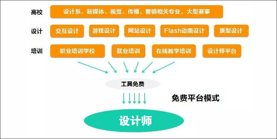 探究域名转卖最佳平台：深度分析哪里更具优势与保障