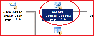 SQL SERVER 如何灵活调用作业，包括定时执行实例、不定时执行实例及随机重复执行实例的实用指南