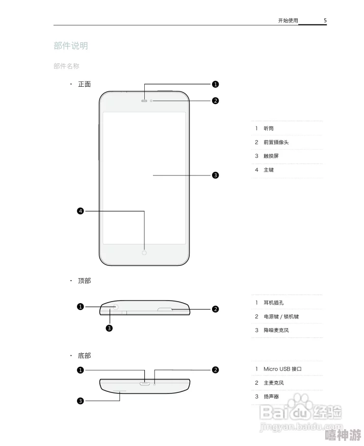 魅族官网MX2智能手机详细功能解析