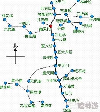 全方位去北京旅游攻略——自由行必备详细指南