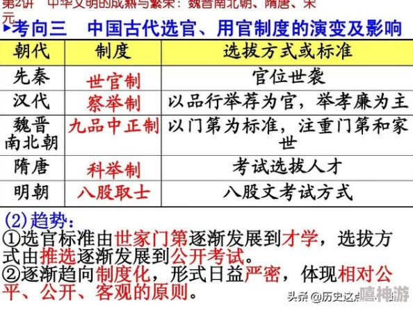 解析包时错误排查指南：全面解决问题的实用方法