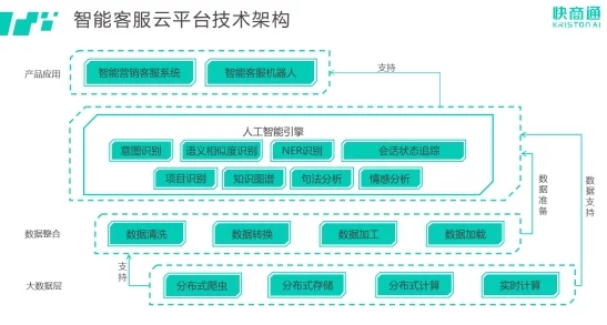 Java核心技术深度解析_全面解读Java技术核心要点与实用教程