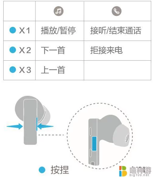 漫步者蓝牙耳机如何连接手机_详细配对步骤与常见问题解析