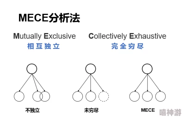 三角洲行动：深度解析探头设置方法与实战应用技巧